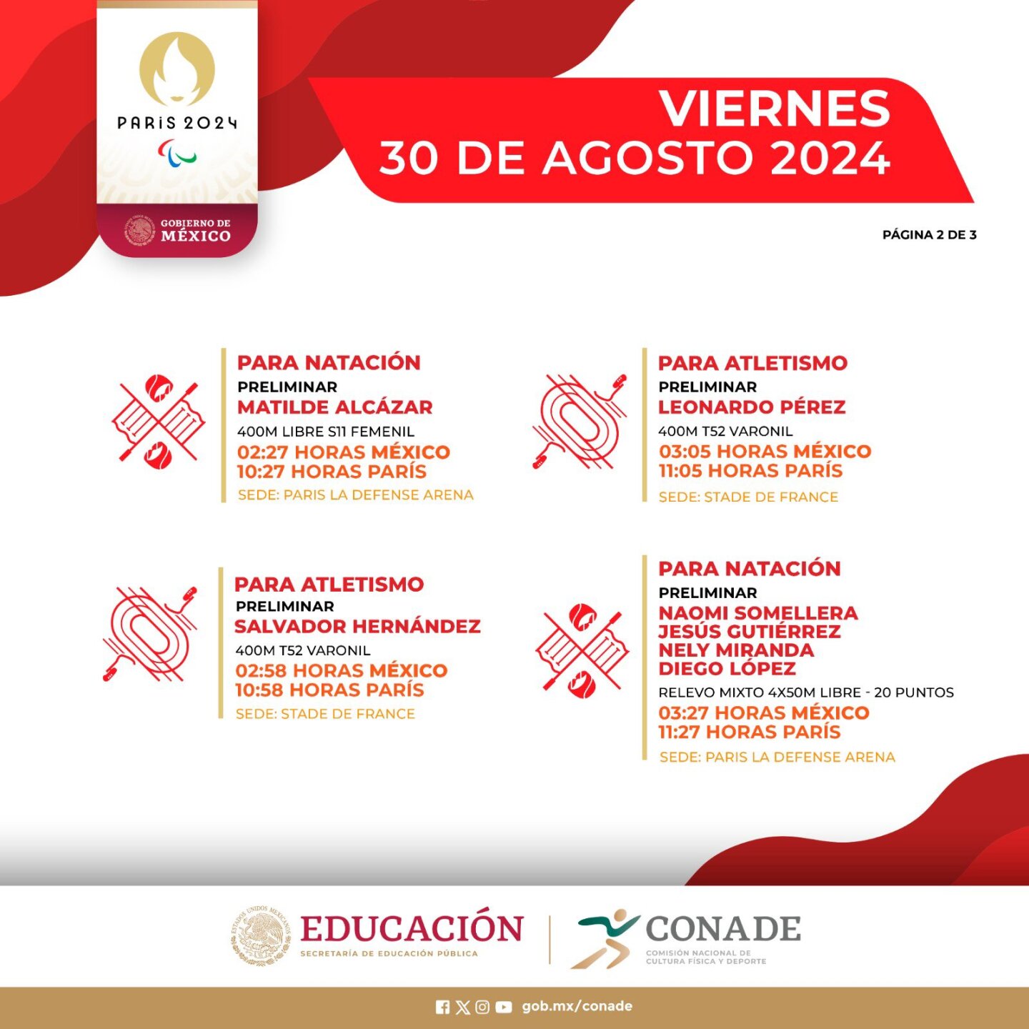 mexicanos en juegos paralimpicos paris 2024