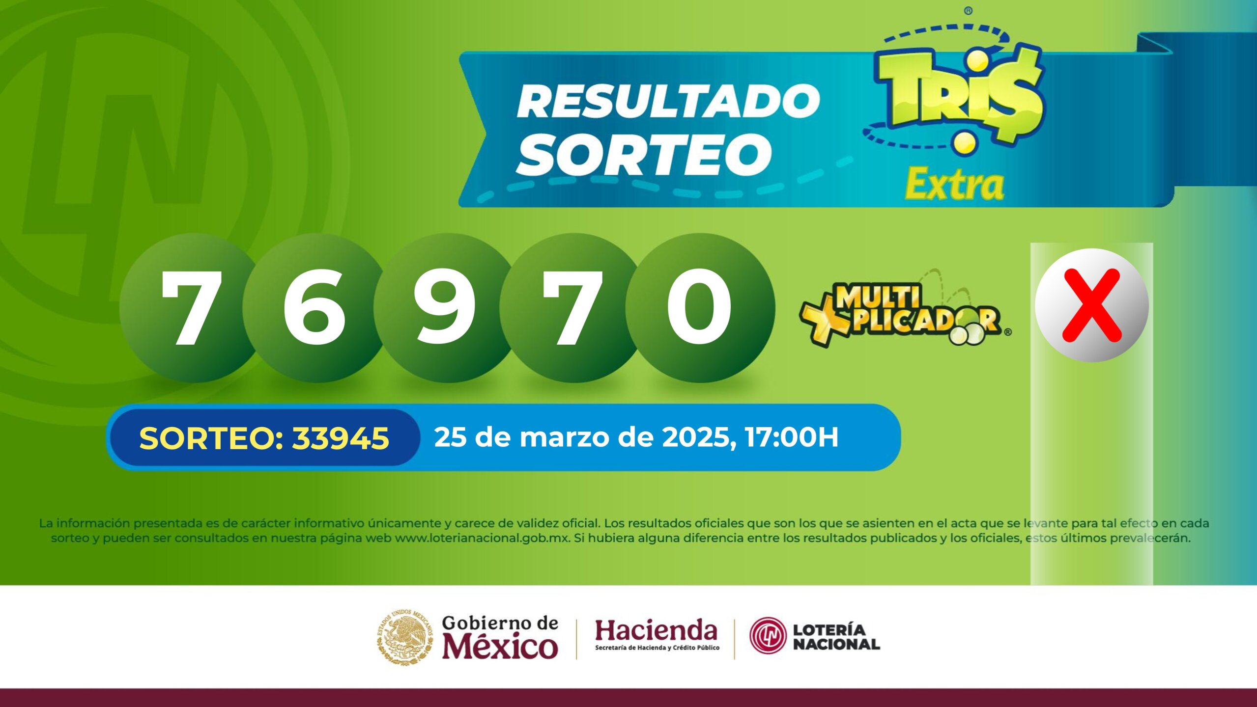 Resultados Sorteo Tris 25 de marzo.jpeg