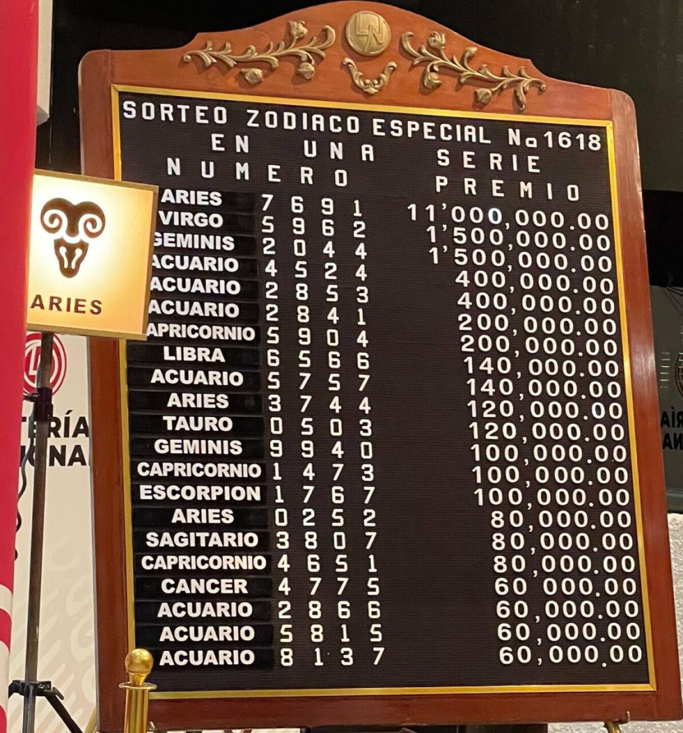 Sorteo-Zodiaco-1193x1280