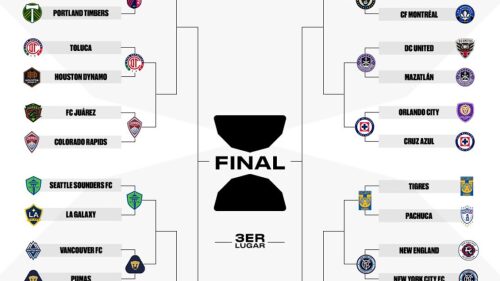 leagues-cup-octavos-de-final-donde-ver-1130x1280