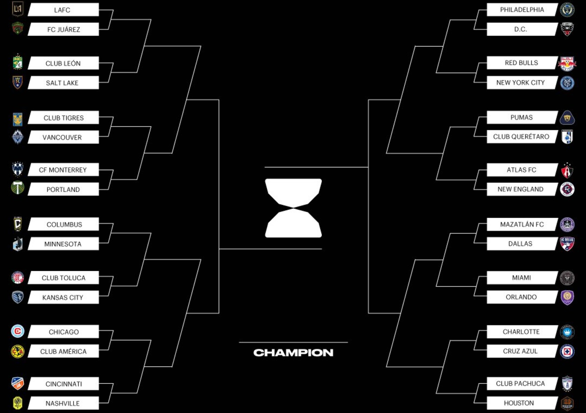 dieciseisavos-de-final-leagues-cup