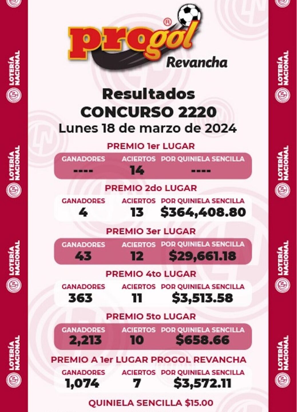progol-2220-resultados-quiniela-ganadora-del-18-de-marzo-1-923x1280