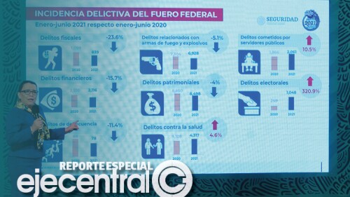 Promo_403_Auemnta violencia