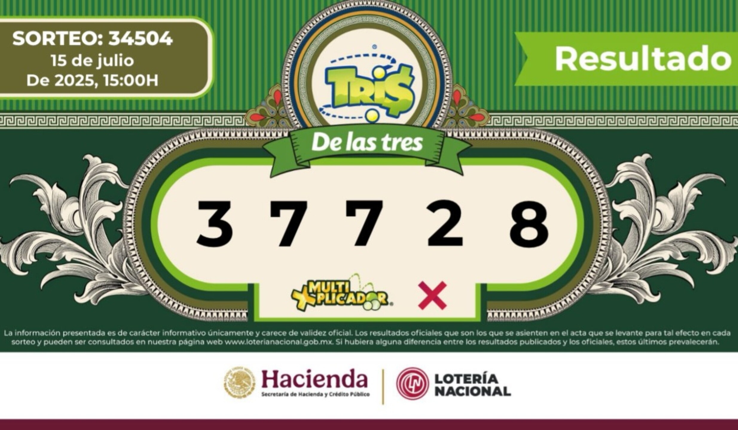 Sorteo Resultados Sorteo Tris: números ganadores de hoy martes 15 de julio de 2025