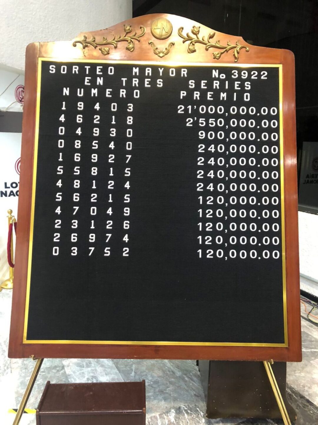 resultados-Sorteo-Mayor-3922-1-1-960x1280