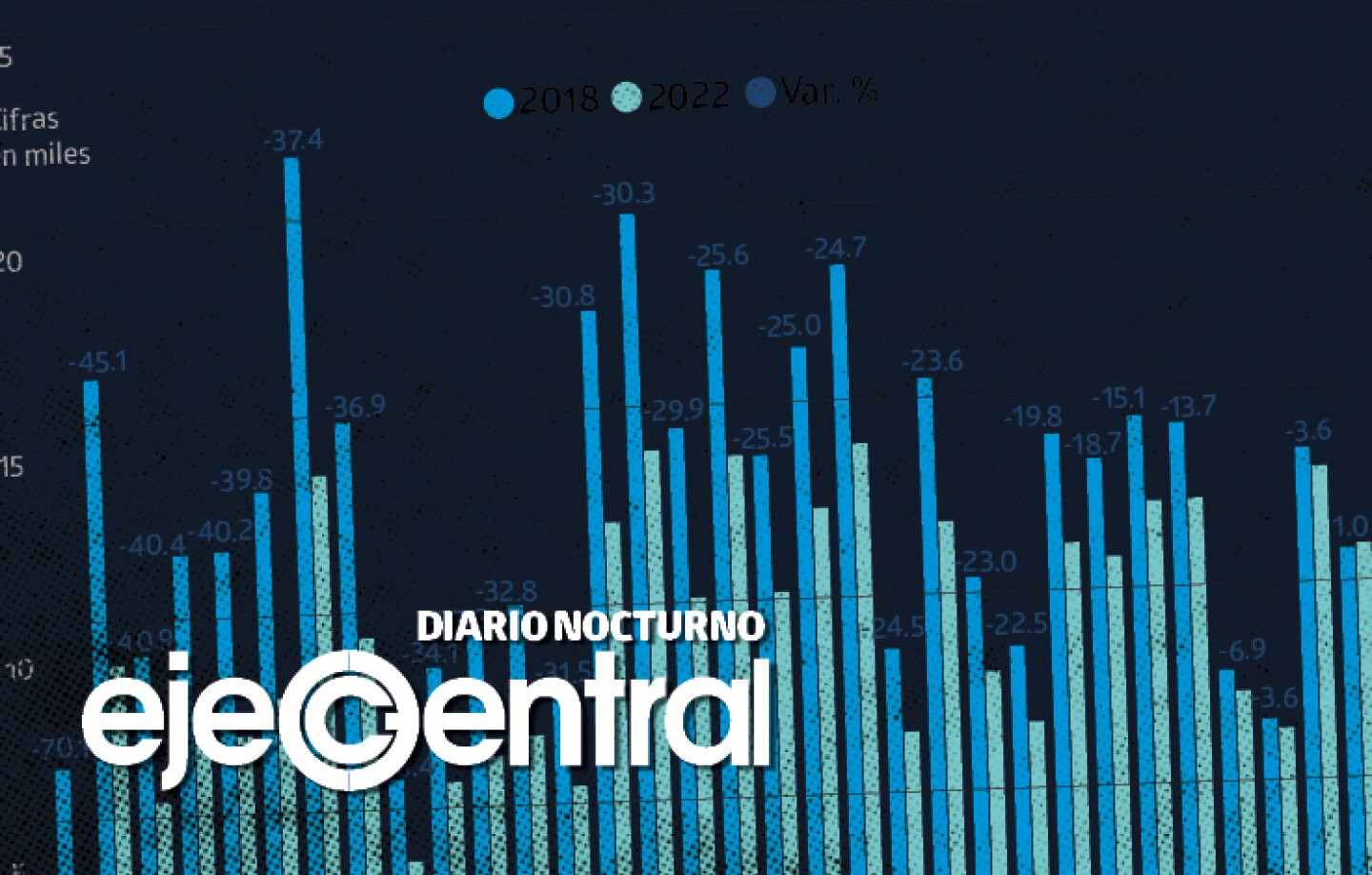 6_Promo_618_Entidades poco efectivas, sólo generan el 14% de sus recursos