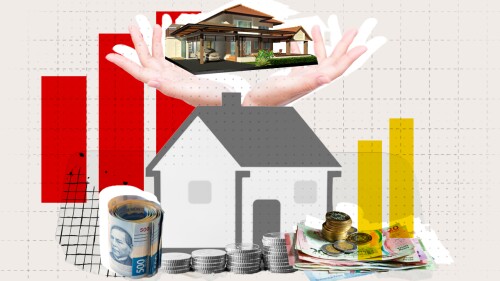 presupuesto para renta