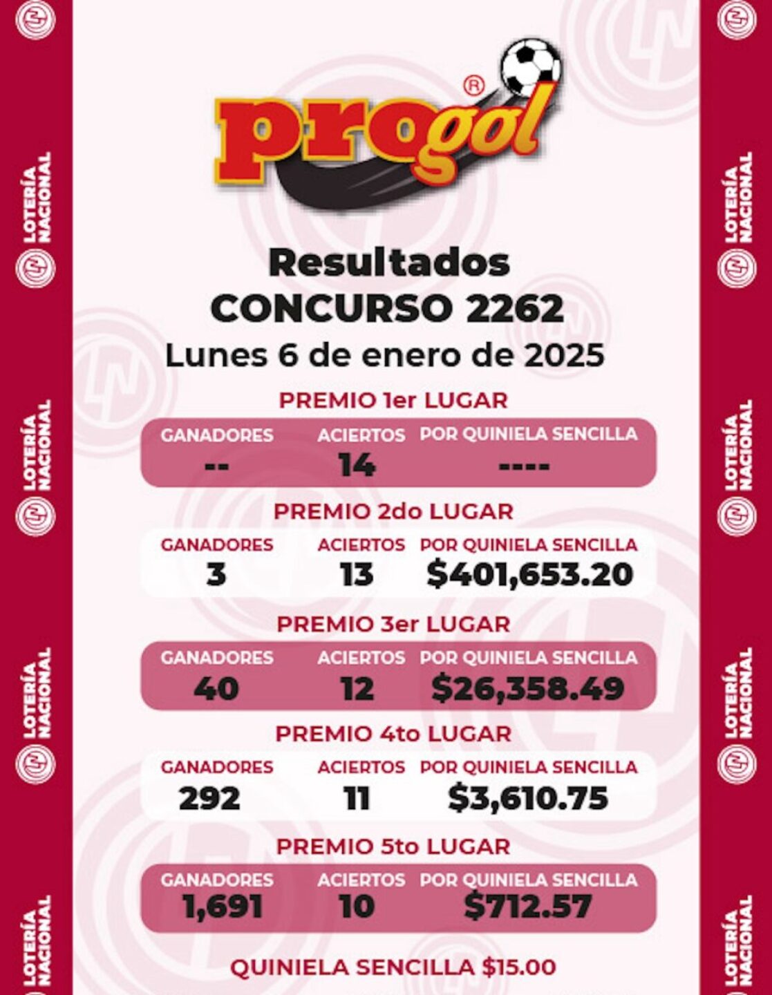 ganadores-progol-revancha-2262-993x1280