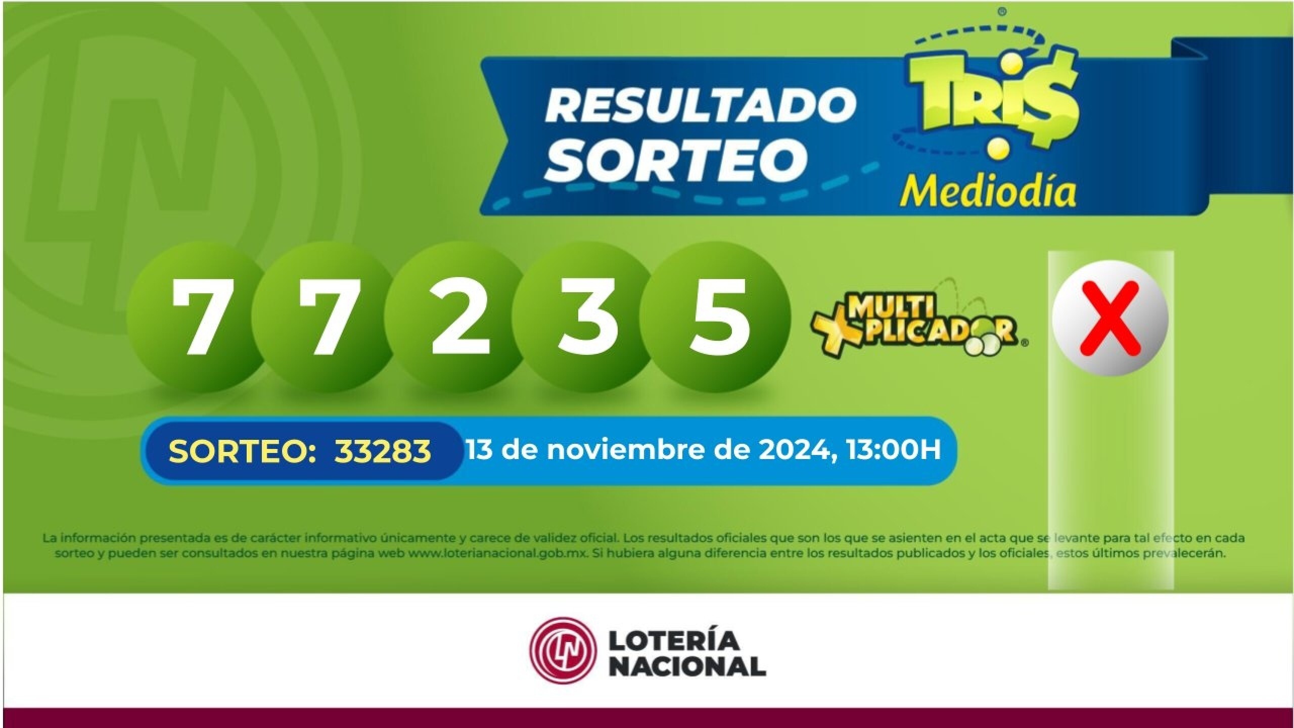 Resultados-Sorteo-Tris-13-de-noviembre-1