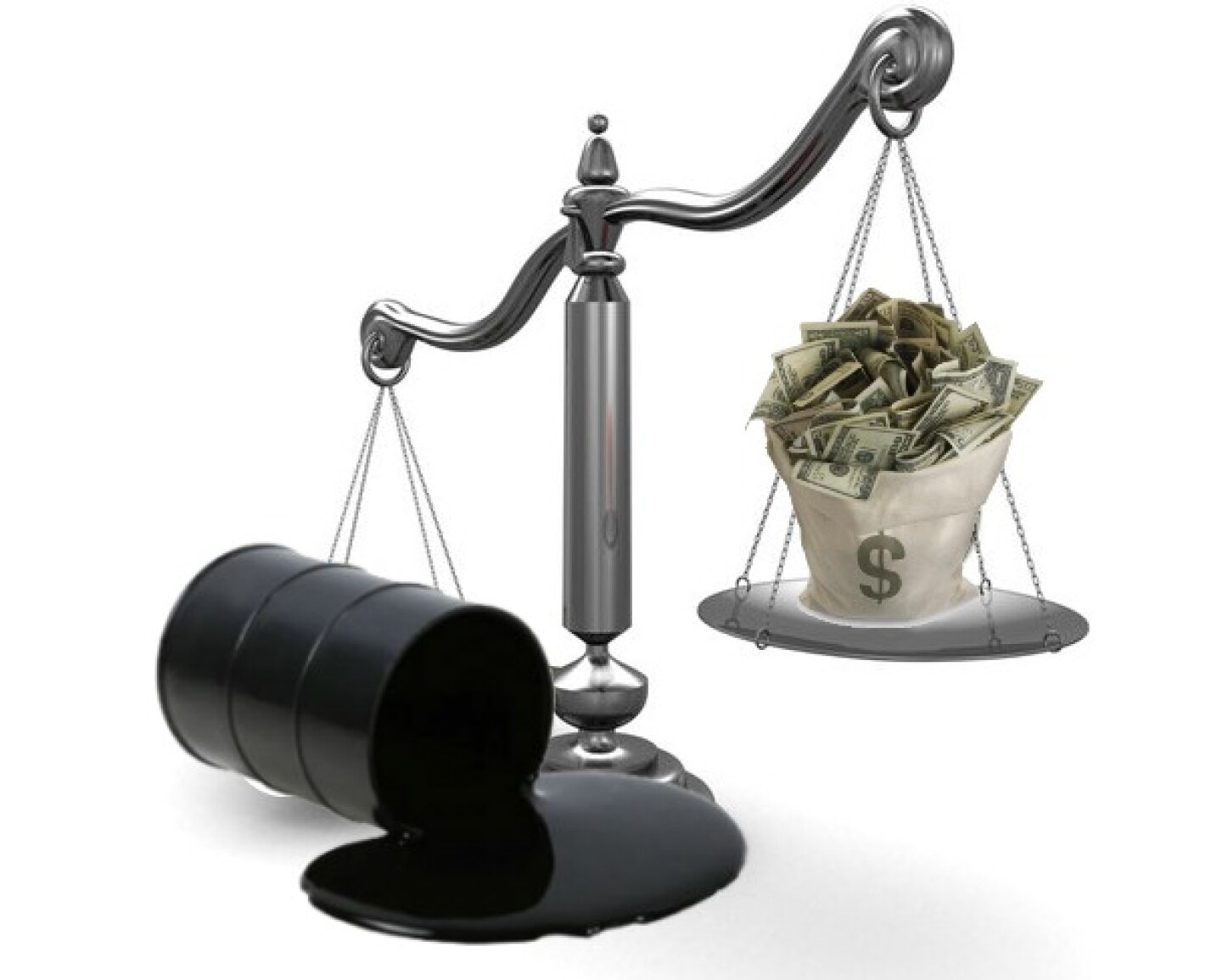petroleo_dolar