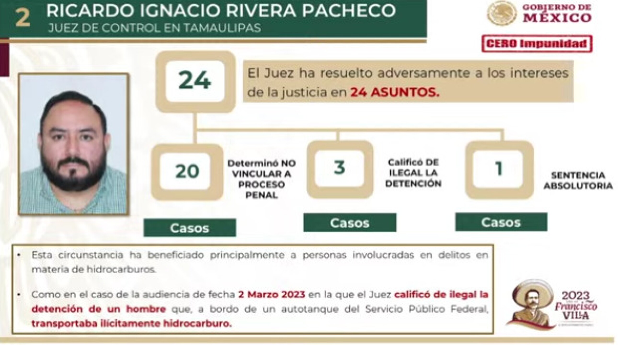 ricardo-ignacio-rivera-juez