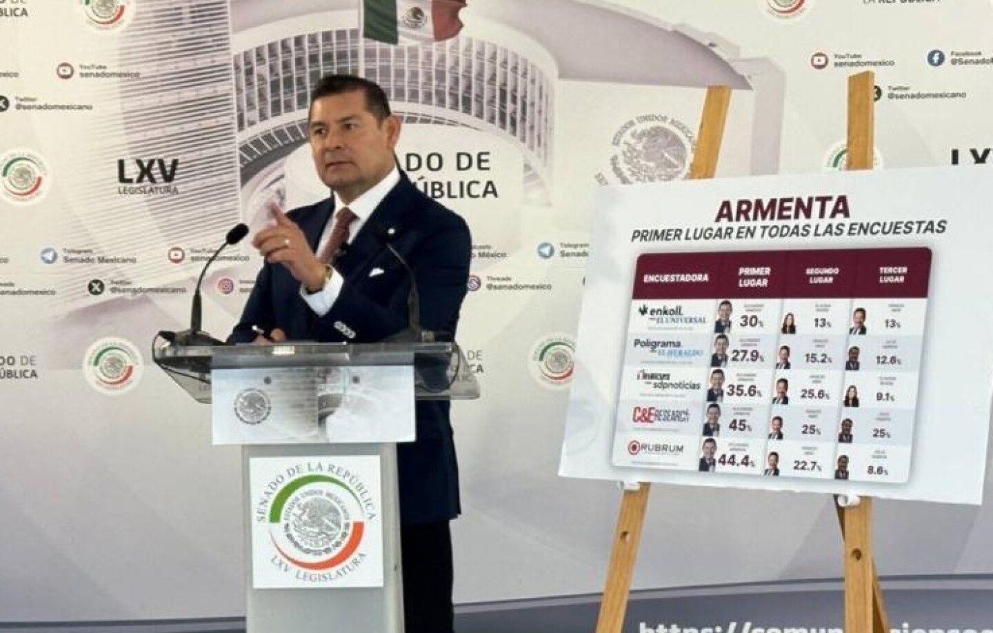 Alejandro Armenta Puebla