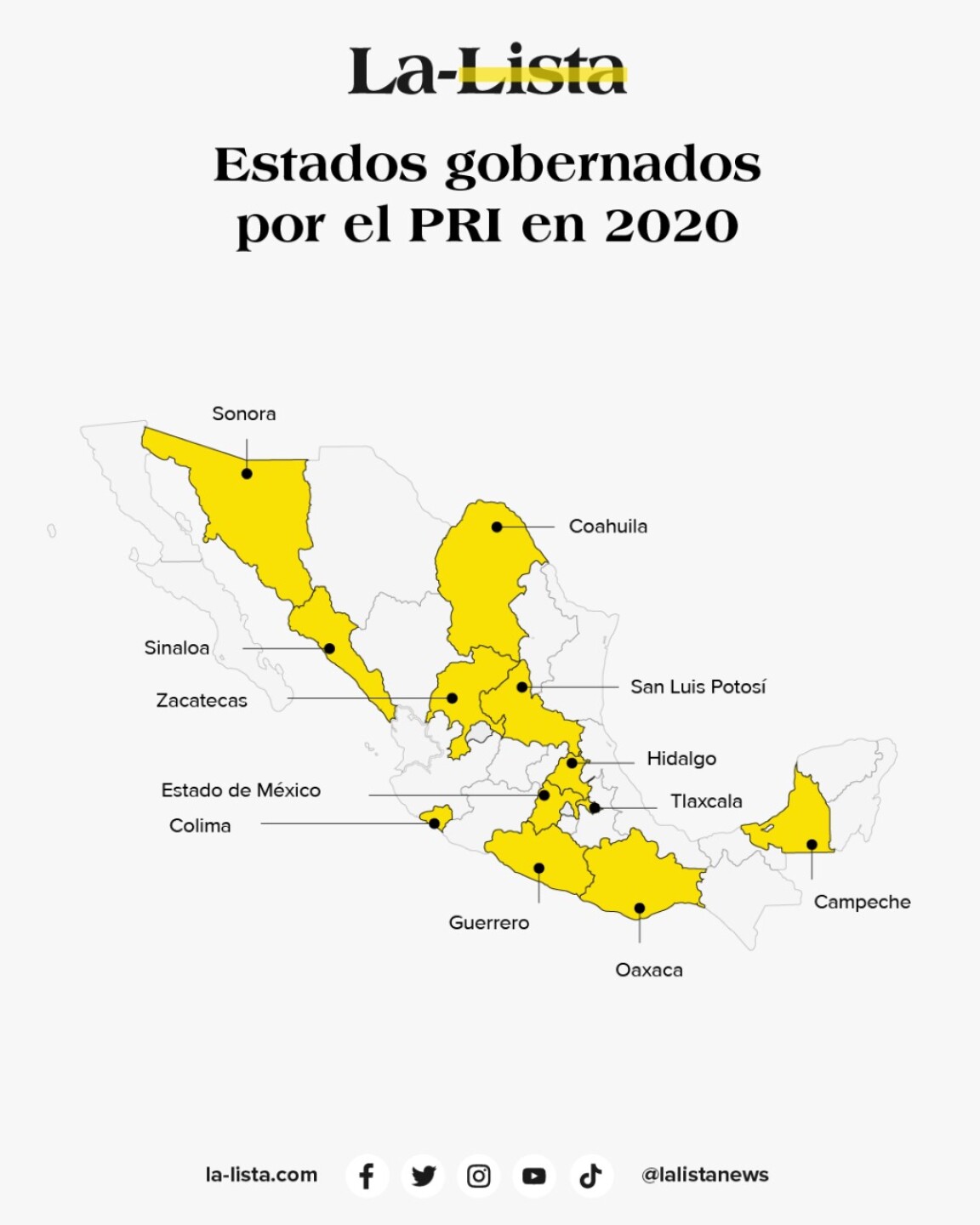 gobernados_pri_2