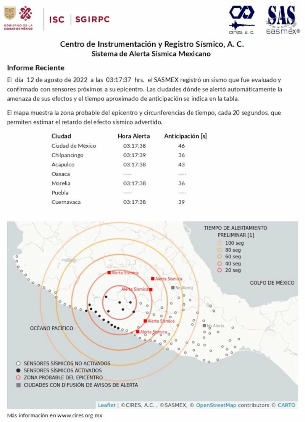 alerta-sismica-cdmx-temblor-hoy-925x1280
