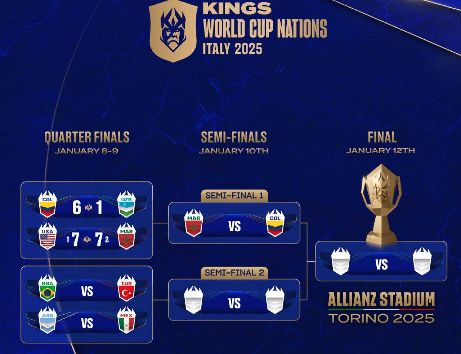 donde-ver-mexico-vs-argentina-kings-league