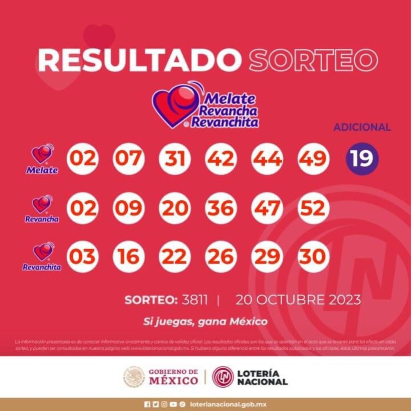 Melate-3811-resultados