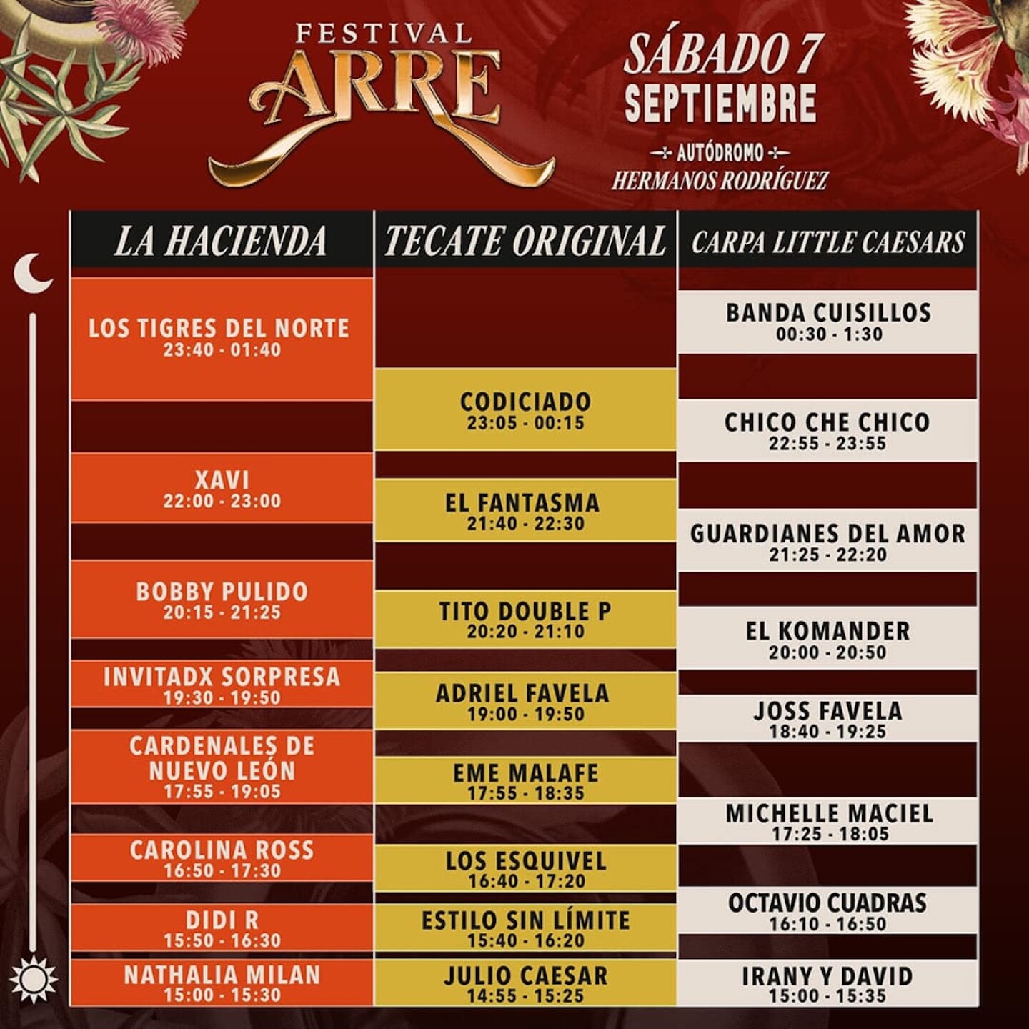 horarios-arre-sabado-7-de-septiembre
