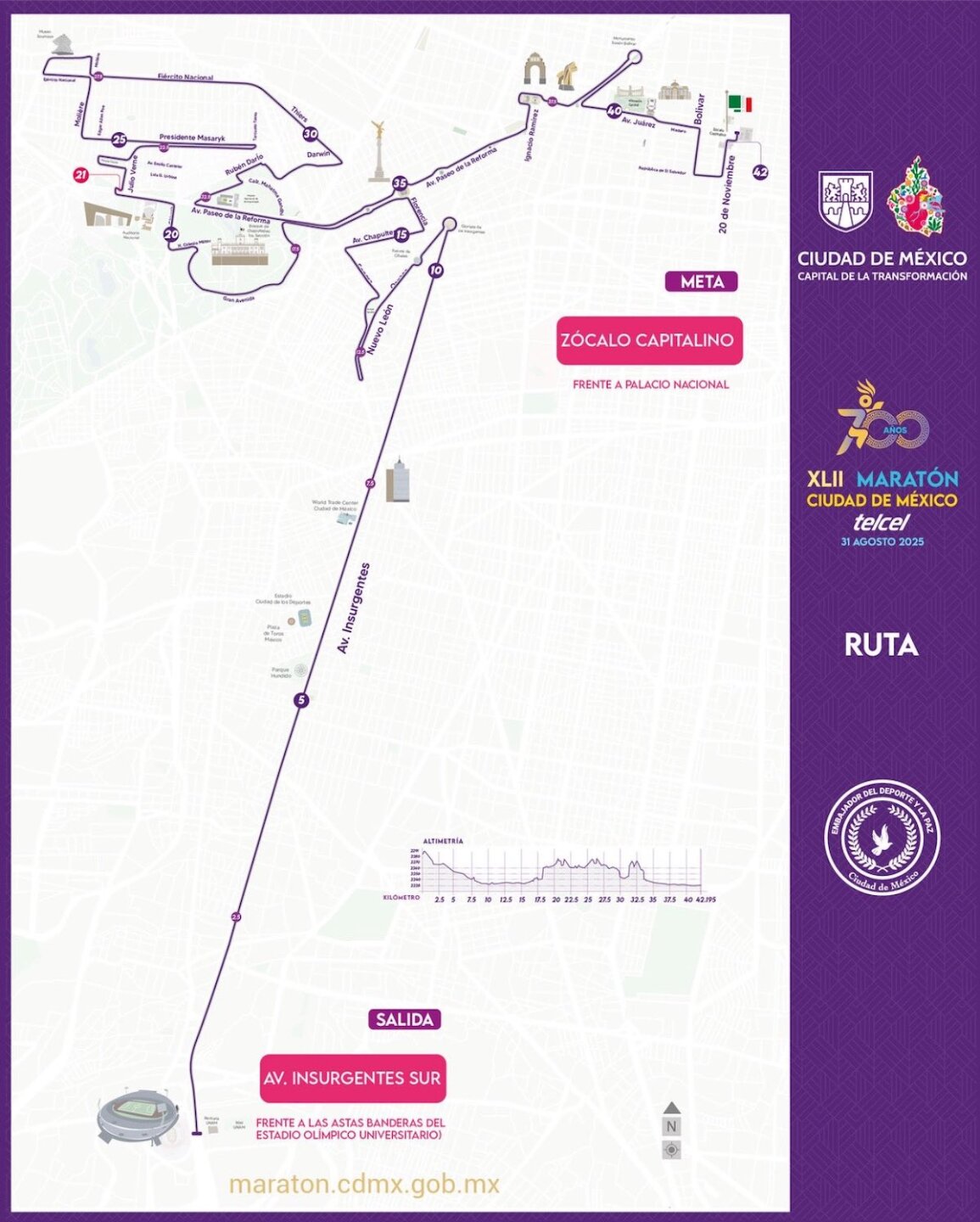 Ruta del Maratón de la CDMX 2025