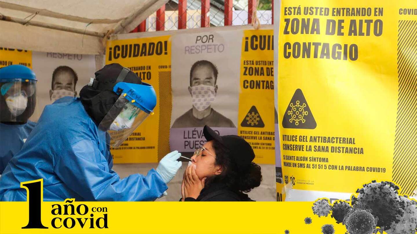 Especial-1-anio-de-COVID