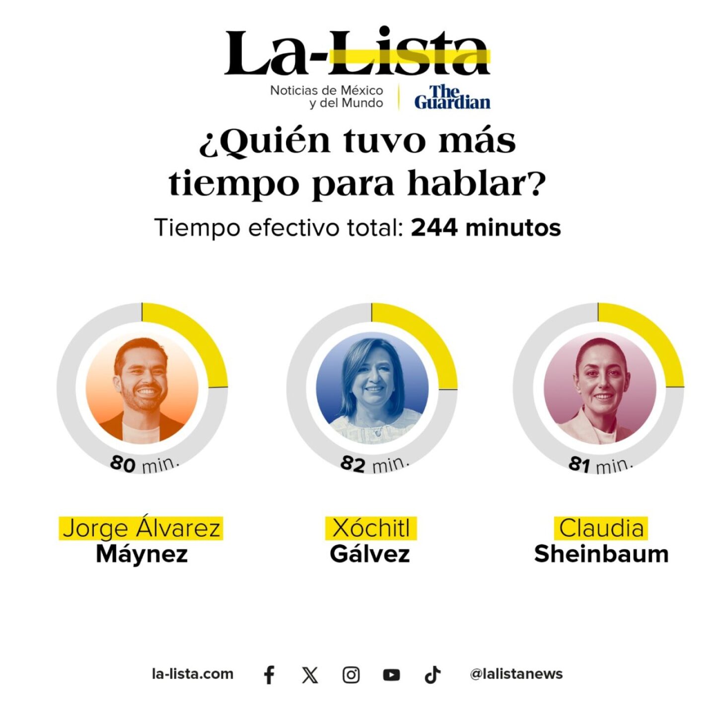 debate-presidencial-2-1280x1280