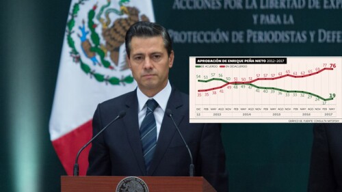 EPN_encuesta_Cuartoscuro