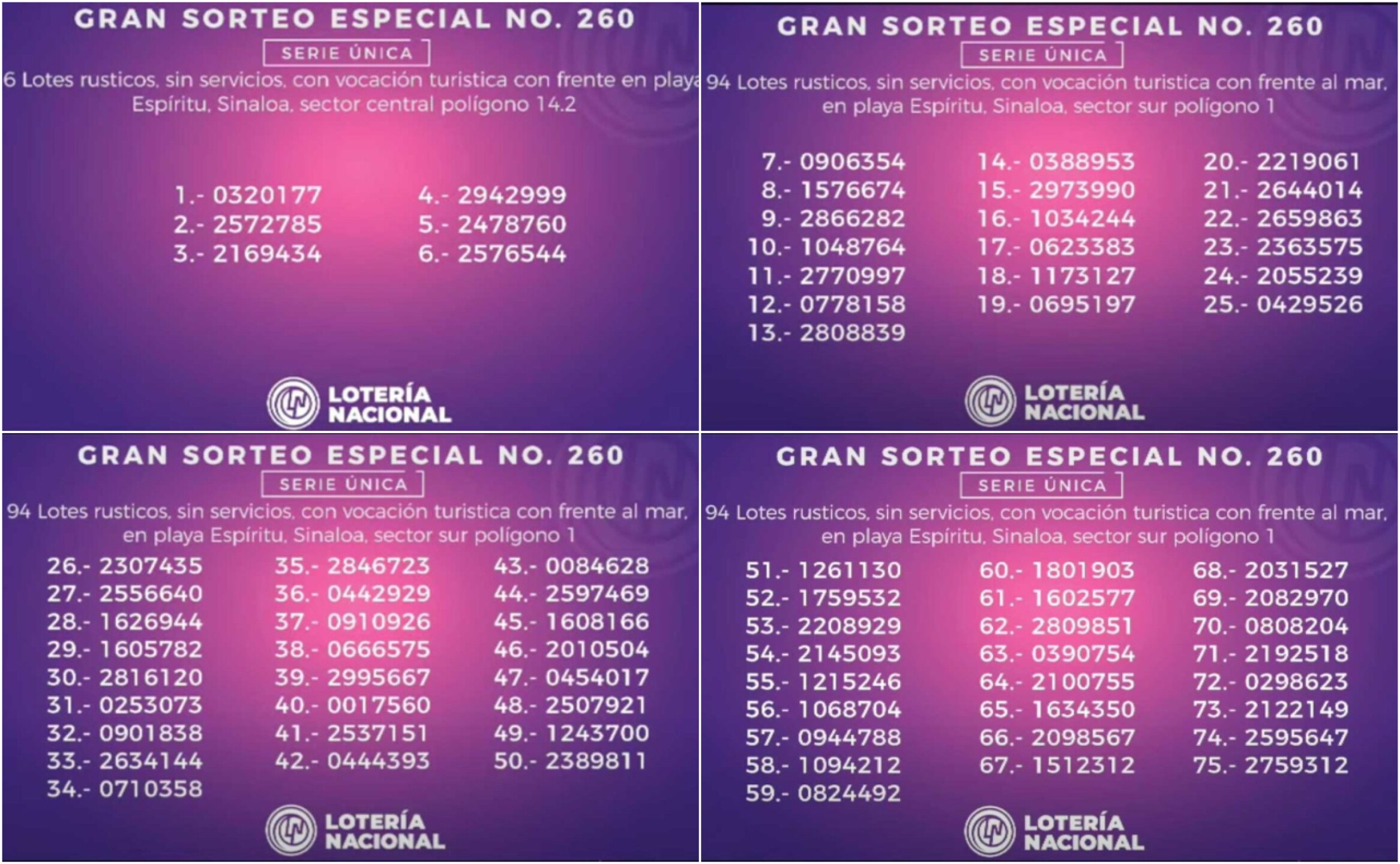 resultados-del-Sorteo-Especial-260-de-la-Loteria-Nacional-2