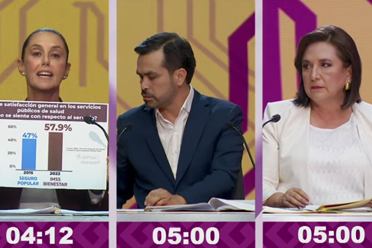 debate