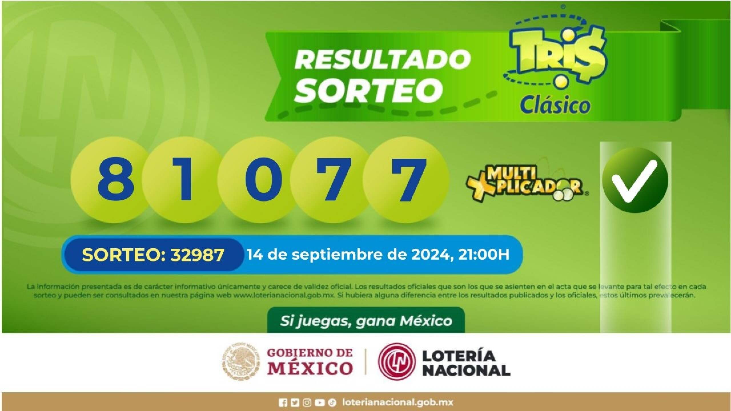 Sorteo Resultados Sorteo Tris: números ganadores de hoy 14 de septiembre de 2024