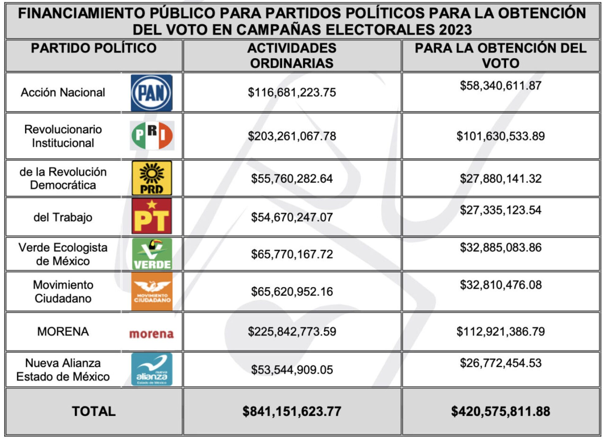 Captura-de-pantalla-2023-03-07-a-las-11.17.50-1280x932