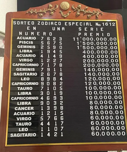 resultados-zodiaco-especial-1612-1073x1280
