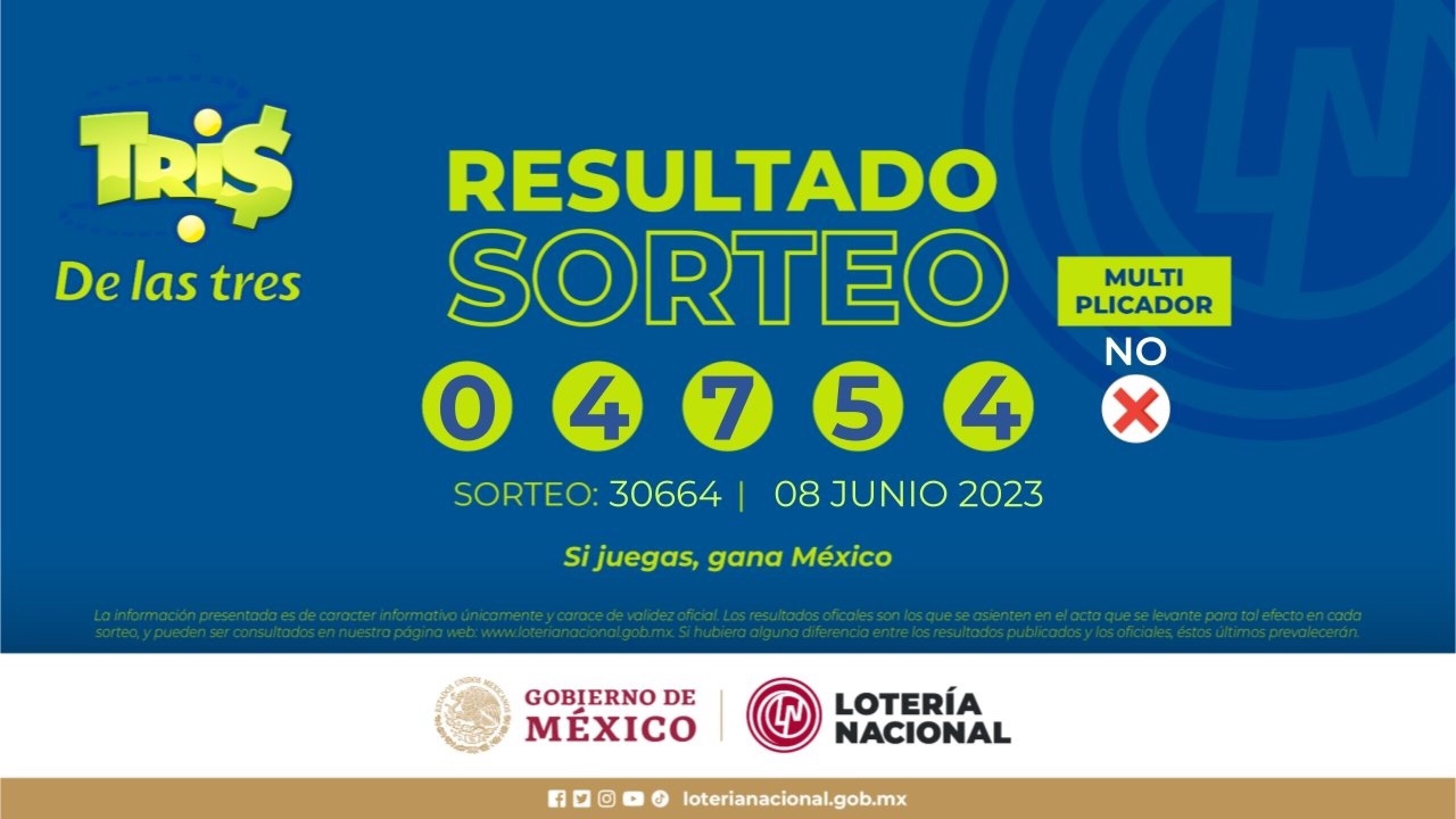 resultados-sorteo-tris-de-hoy-numeros-ganadores-8-de-junio-2023-2
