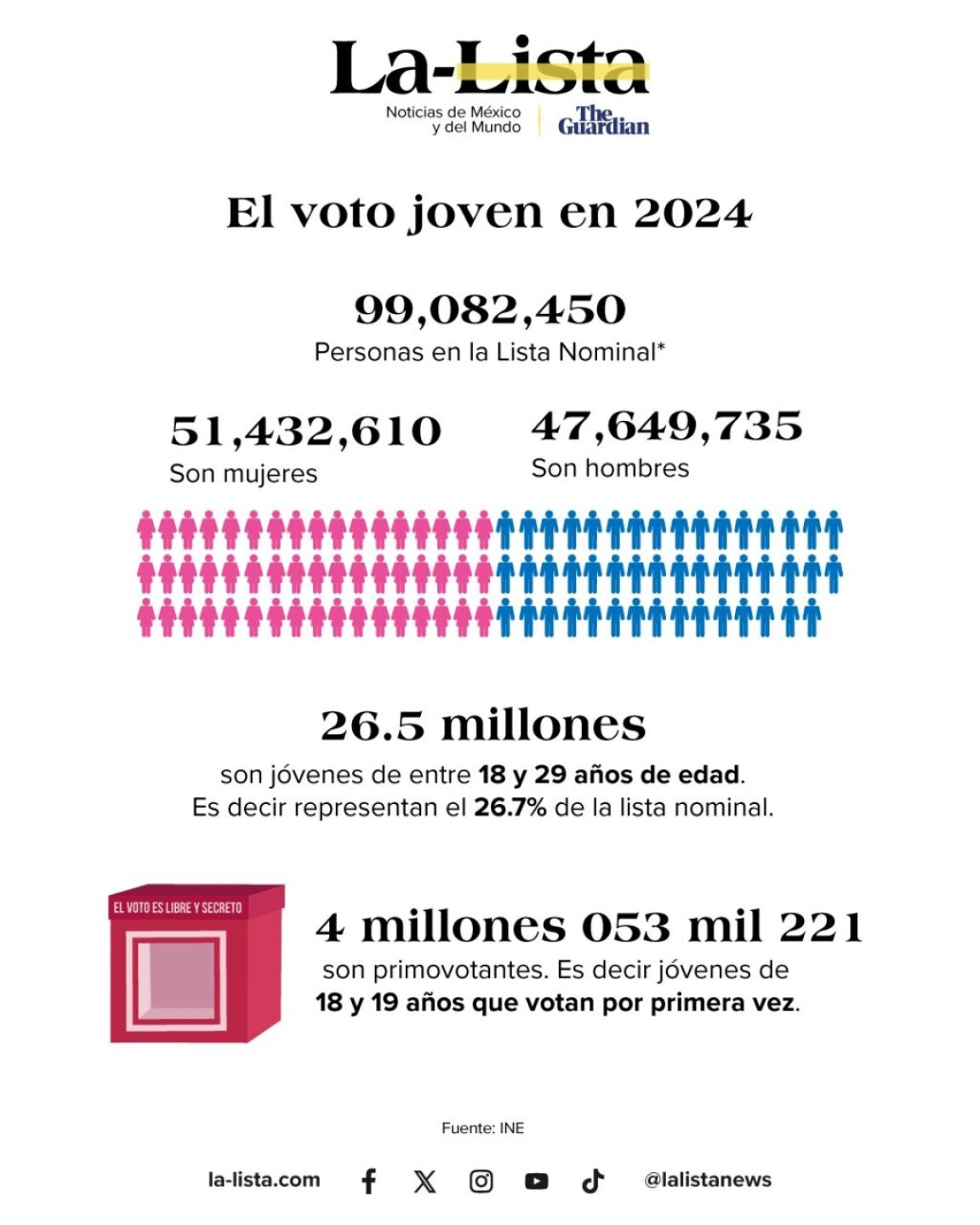voto_joven-1024x1280