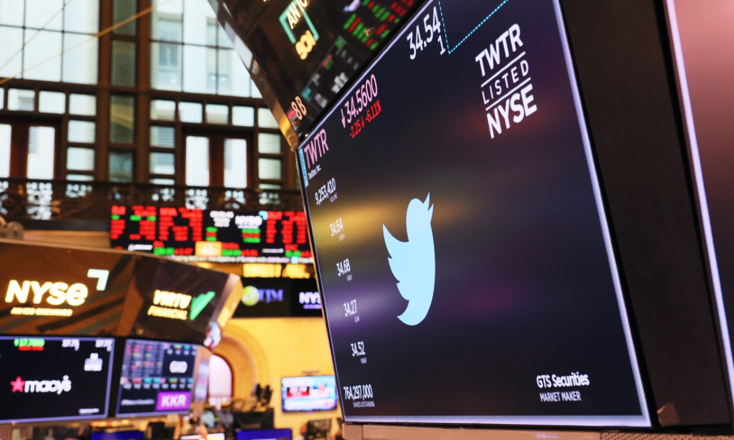 twitter_bolsa_desplome_musk