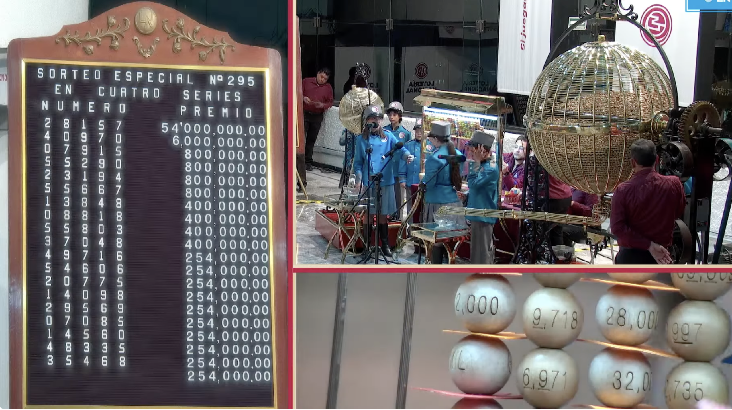 Ganadores del Sorteo Especial 295 de la Lotería Nacional