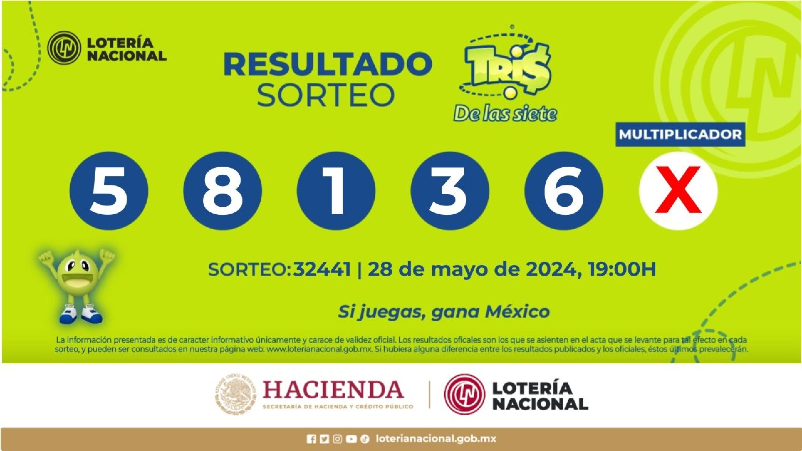 Sorteo Resultados Sorteo Tris: números ganadores de hoy 28 de mayo de 2024