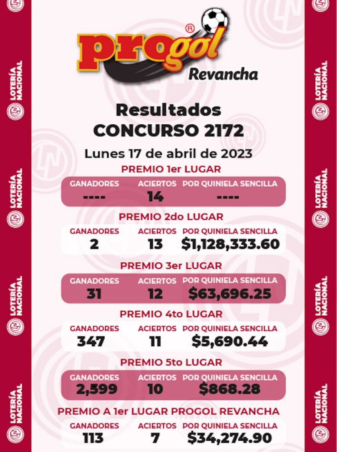 progol-2172-resultados-quiniela-ganadora-del-17-de-abril-953x1280