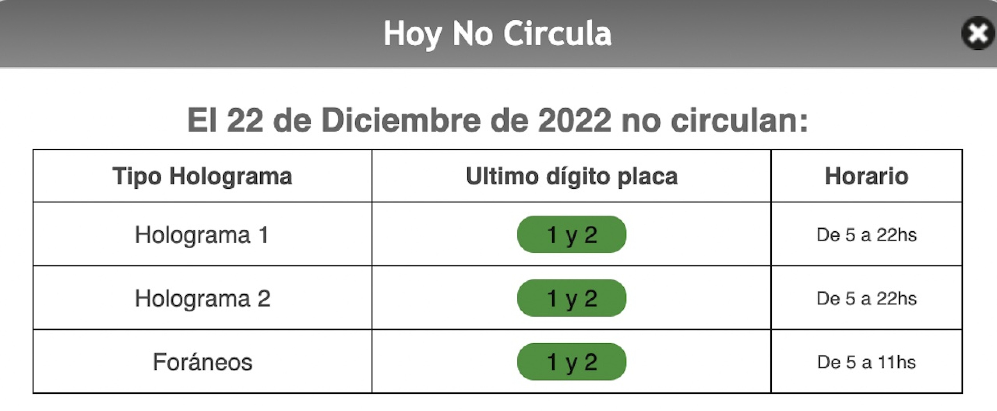 hoy-no-circula-22-de-diciembre-2022-cdmx-que-carros-no-circulan-hoy