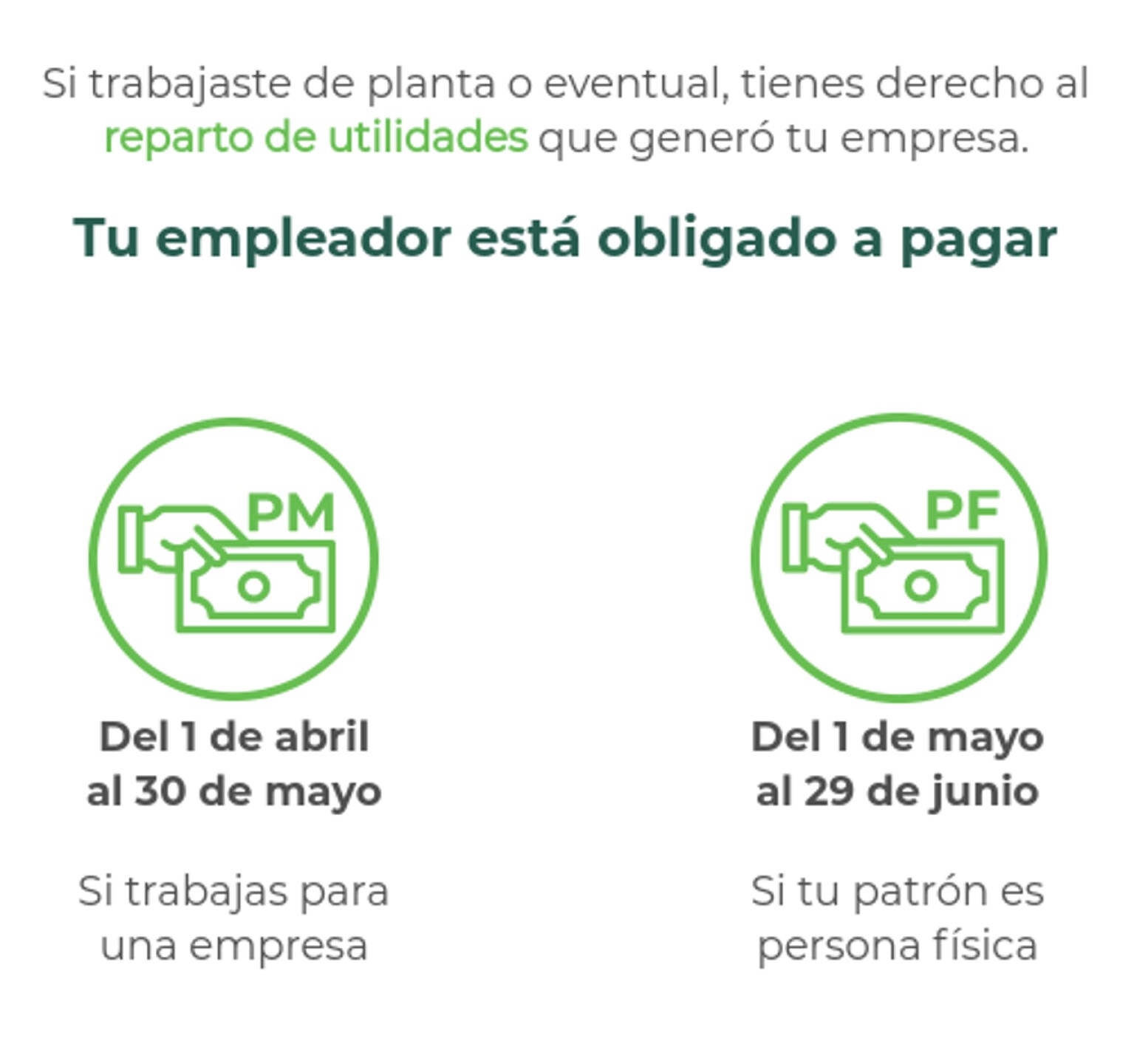fecha-limite-pago-de-utilidades