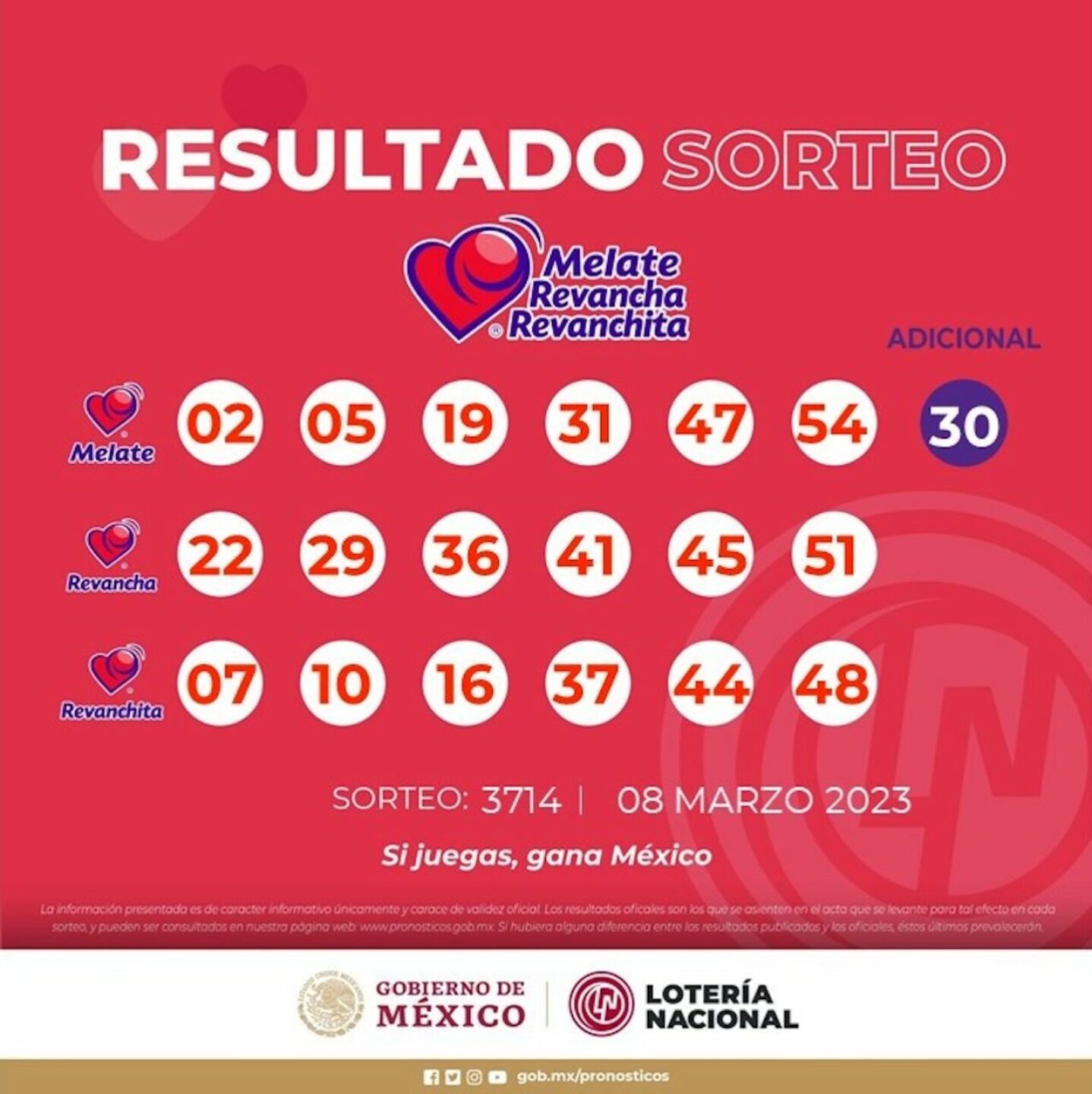 resultados-melate-3714-1278x1280