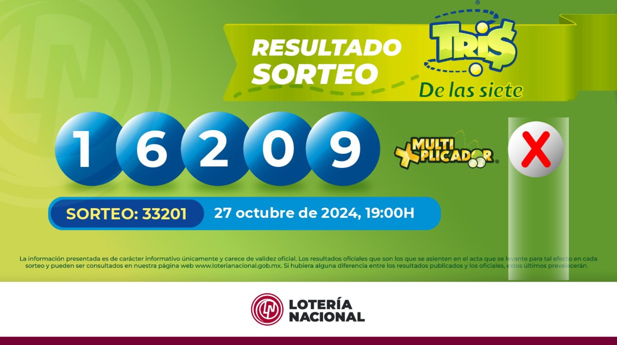 tris-de-las-siete-27-de-octubre