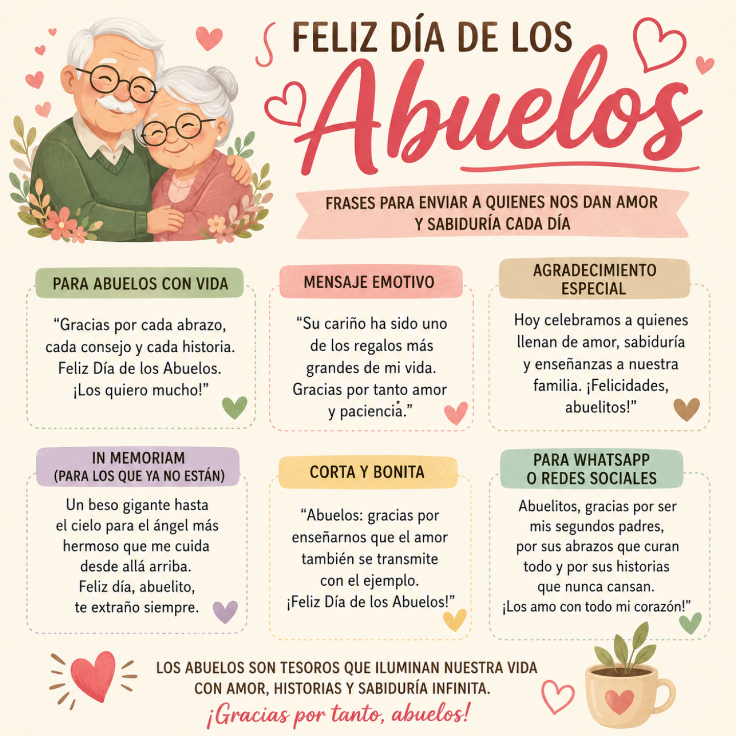 D a Del Abuelo En M xico Frases Para Felicitar A Los Abuelitos Hoy d-a-del-abuelo-en-m-xico-frases-para-felicitar-a-los-abuelitos-hoy