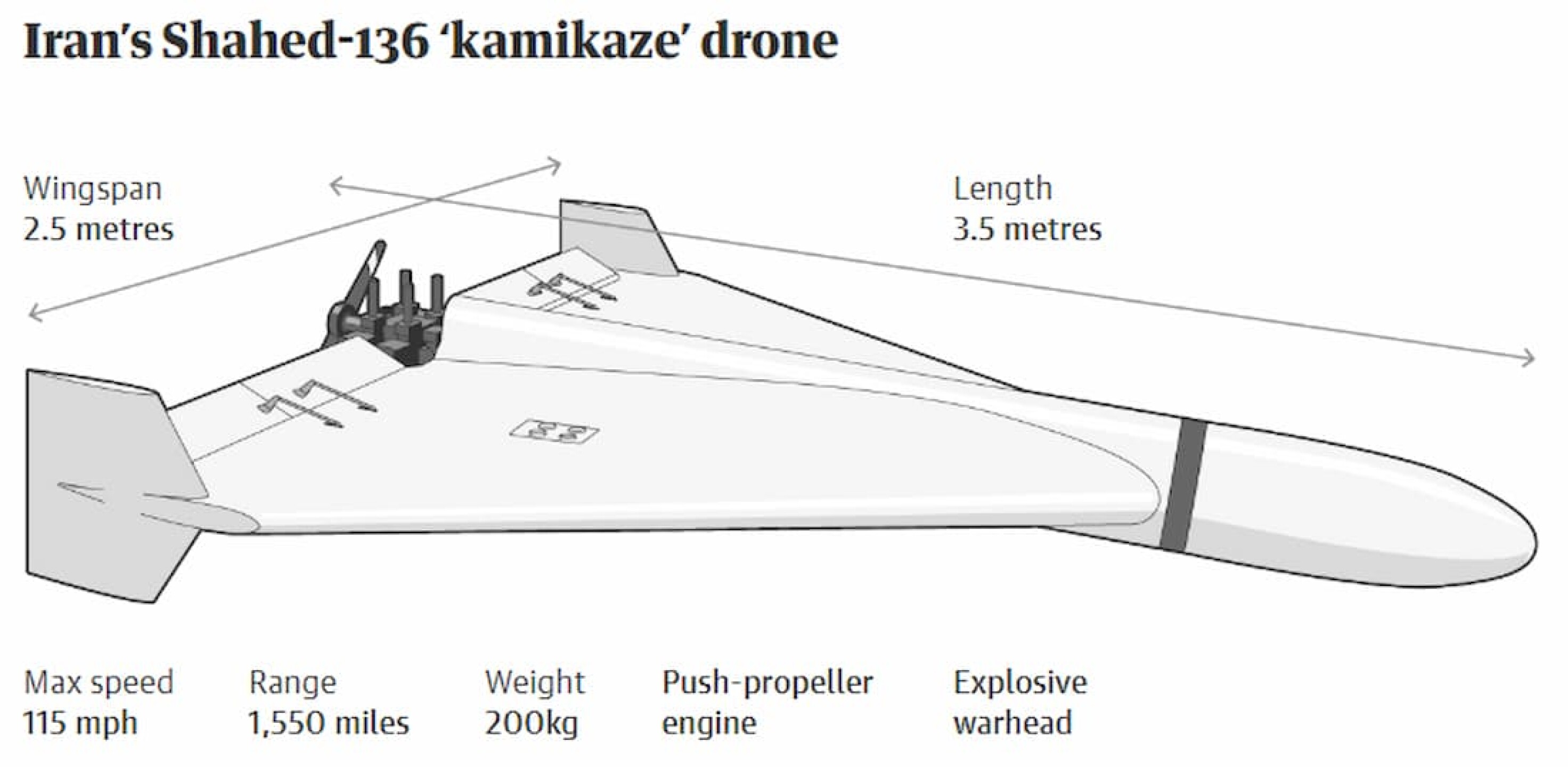 e692ee77-8c10-4cf0-9ca2-a44311288517