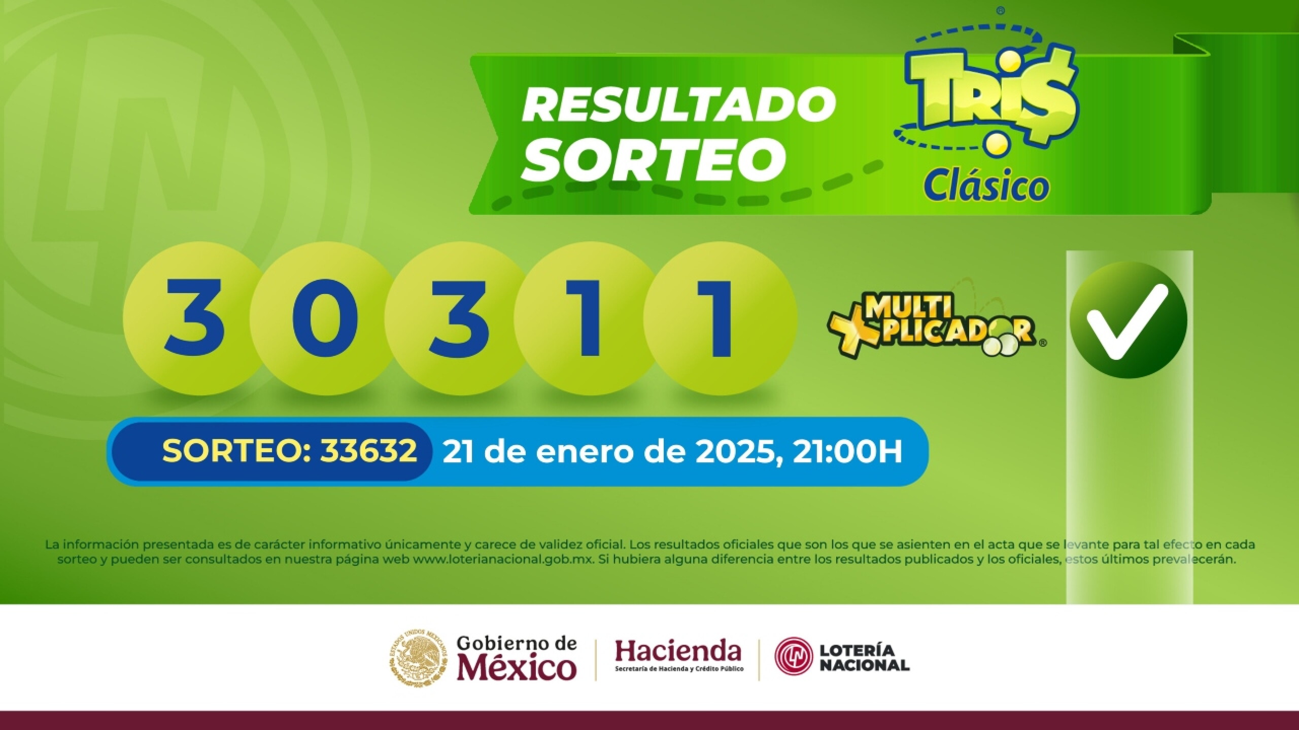 Sorteo Resultados Sorteo Tris: números ganadores de hoy 21 de enero de 2025