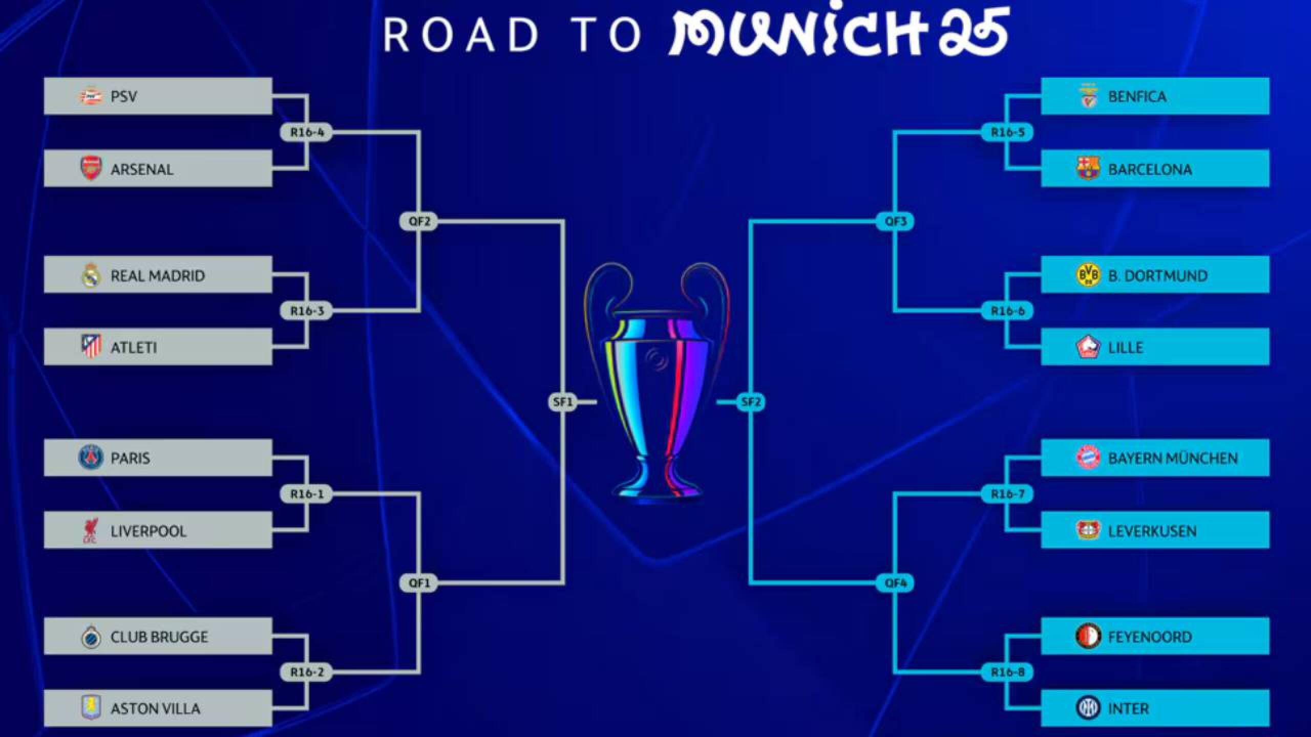 sorteo de la champions league 2025(1).jpg