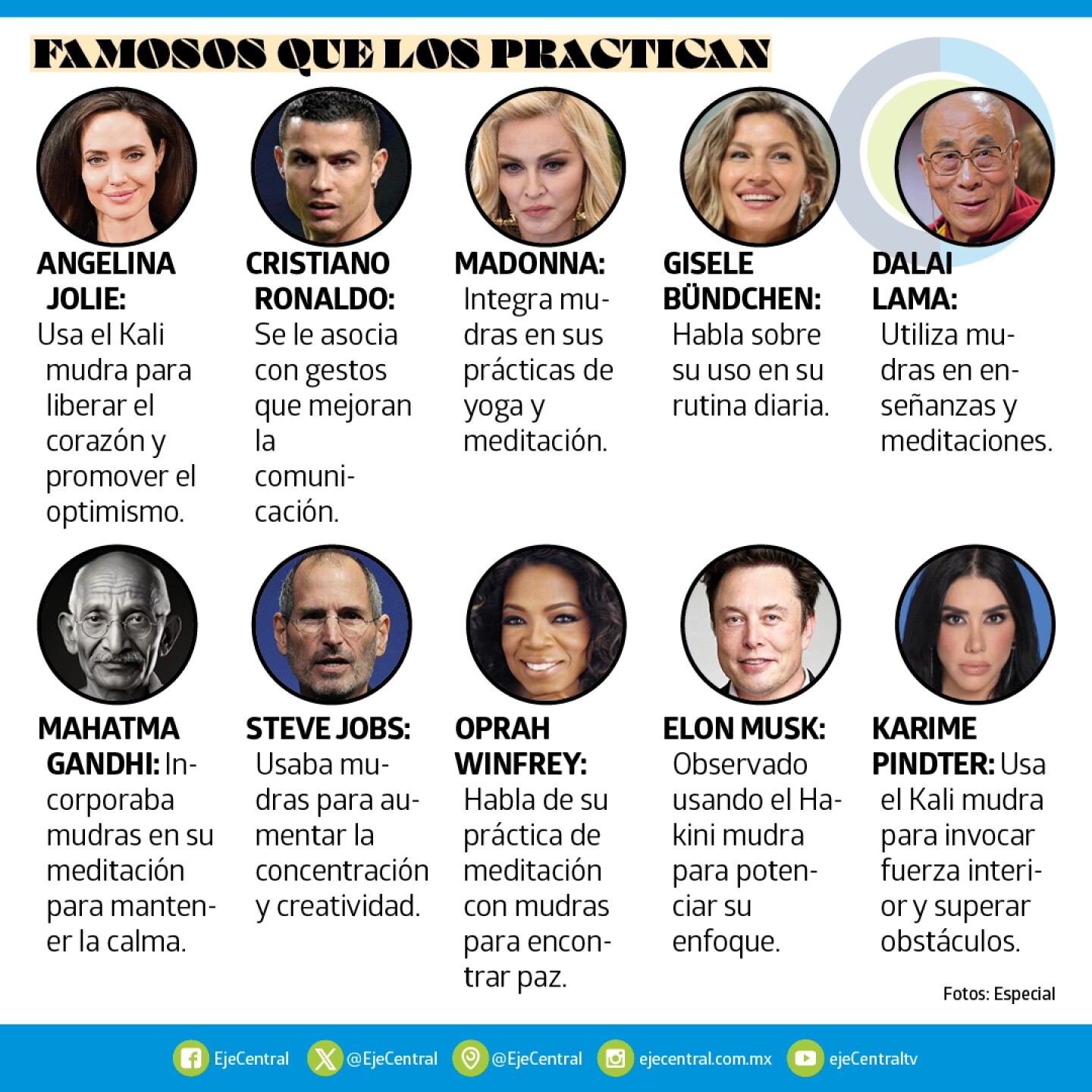 Famosos que practican mudras