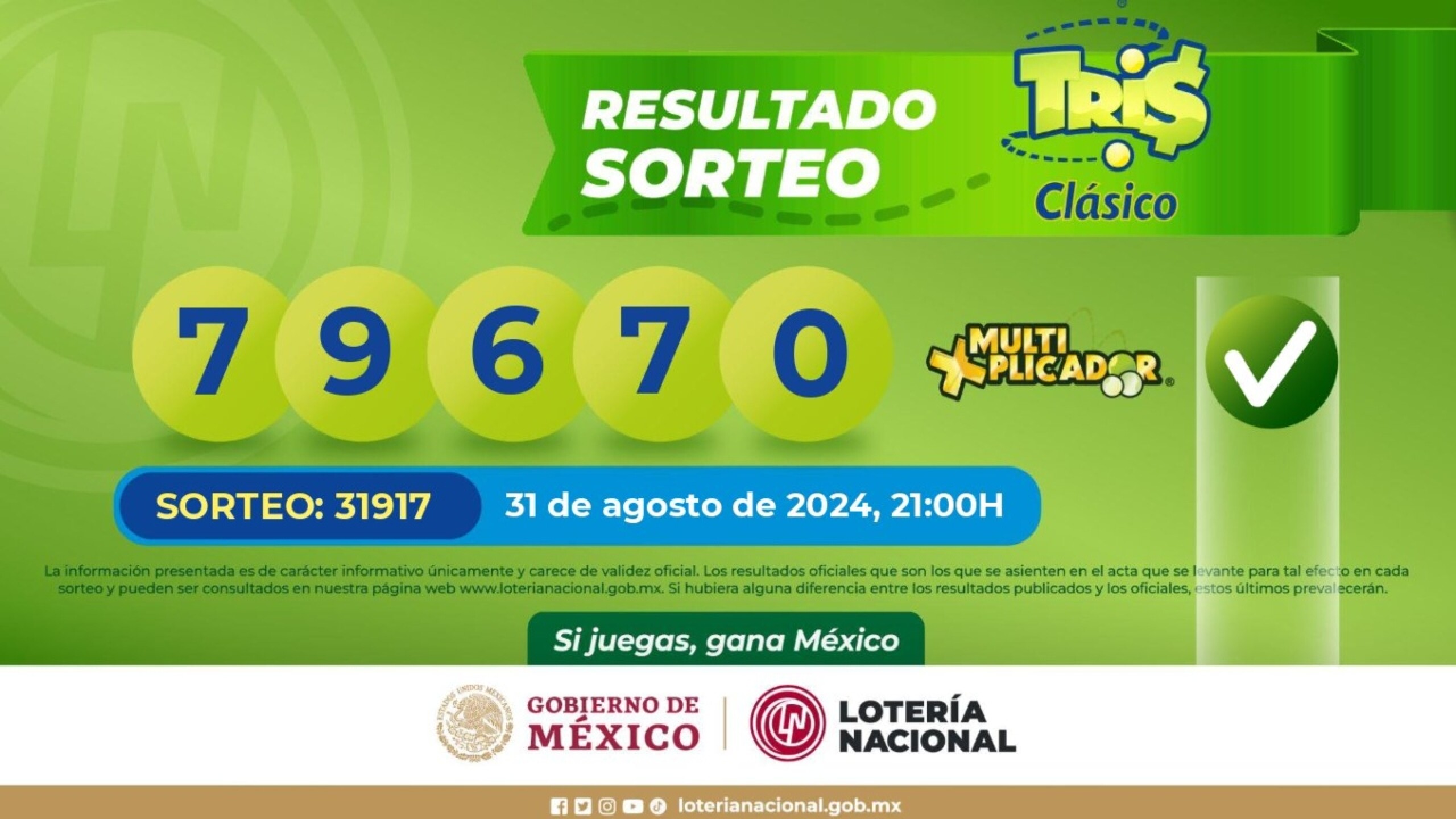 Resultados-Sorteo-Tris-31-de-agosto-1-2