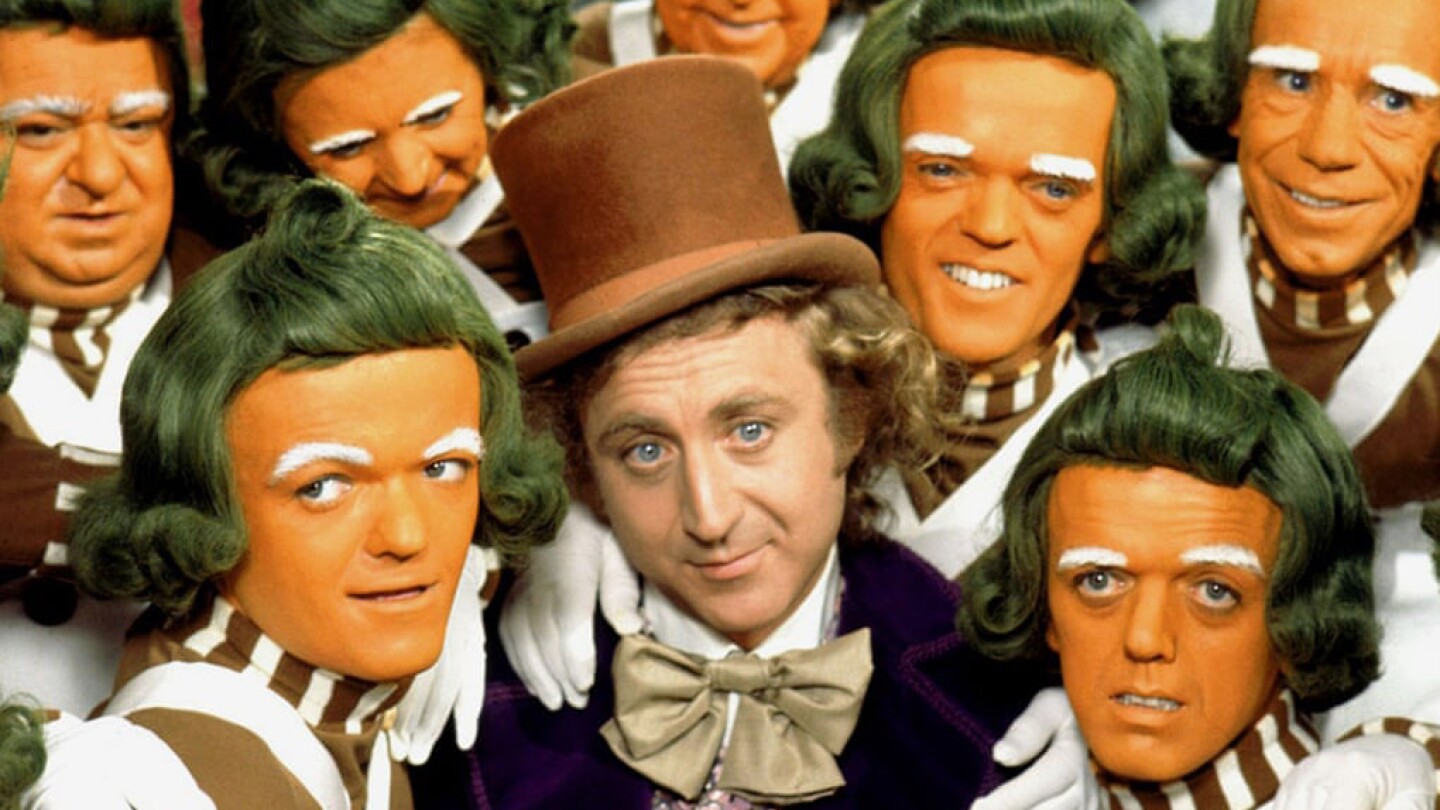 Willy Wonka