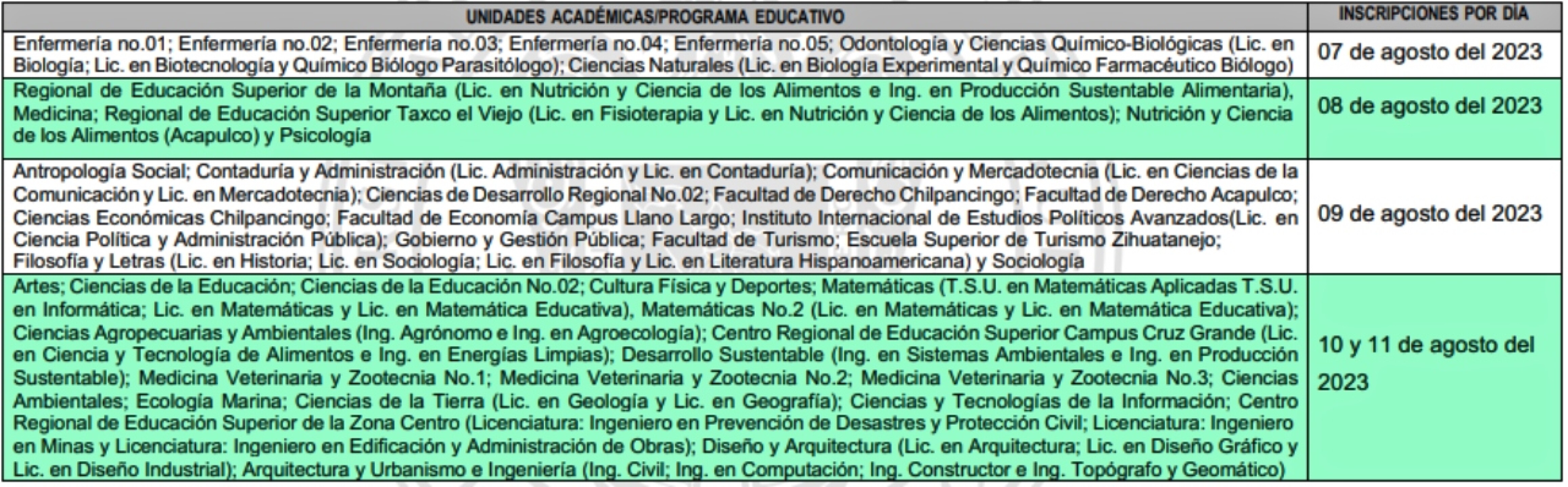 inscripciones-universidad-guerrero
