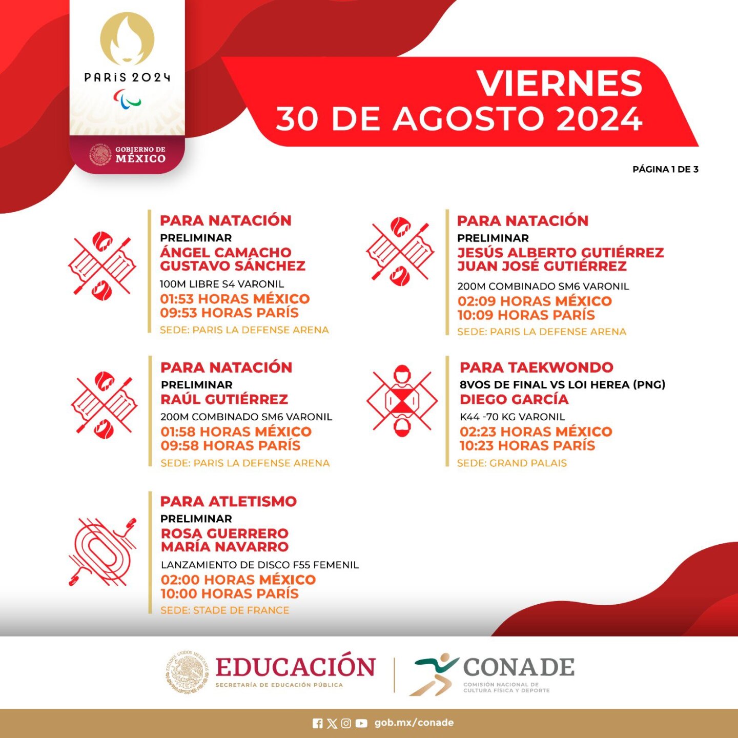 Mexicanos en paralímpicos París 2024