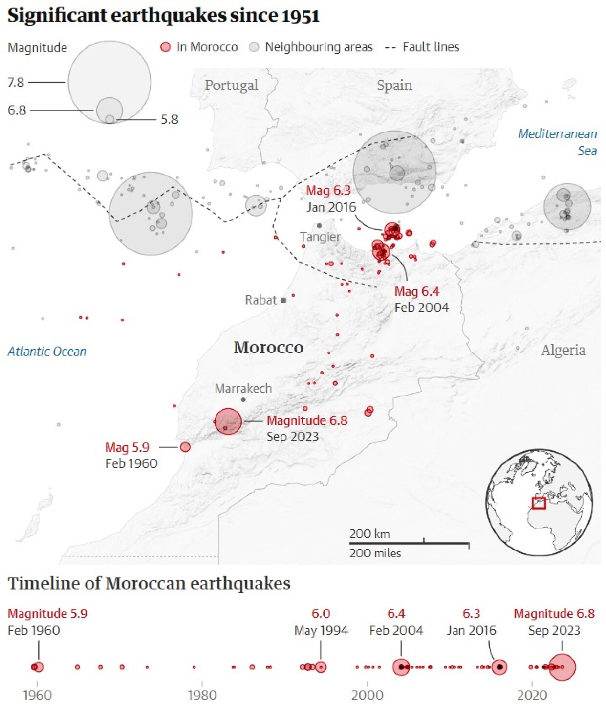 e70b8cc1-5050-458a-88e6-75f1a9f7e0c0